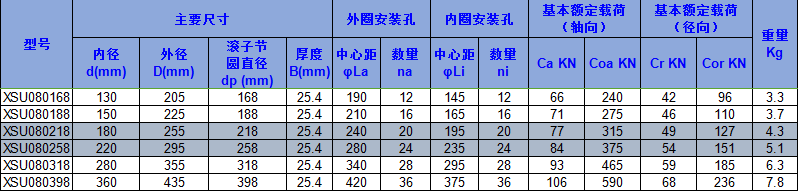 草莓视频成人APP免费